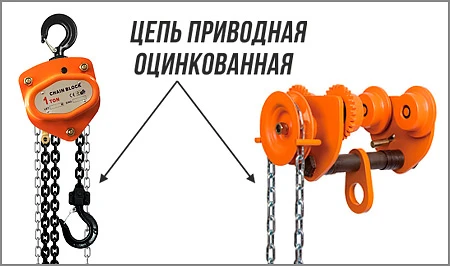 Ланцюг приводний оцинкована