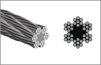 Оцинкований сталевий канат DIN 3055 (6x7)