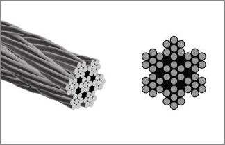 Оцинкований сталевий канат DIN 3055 (7x7)