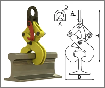 Захват для рельс клещевой