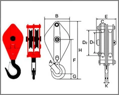 Блок двуроликовый з гаком