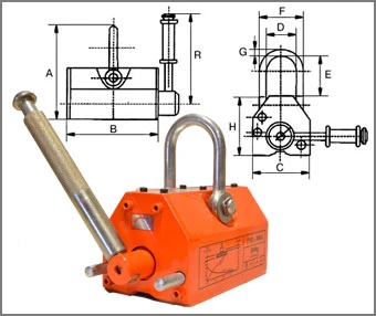 Захват магнитный для металла PML - А
