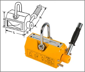 Захват магнитный ABT Haklift