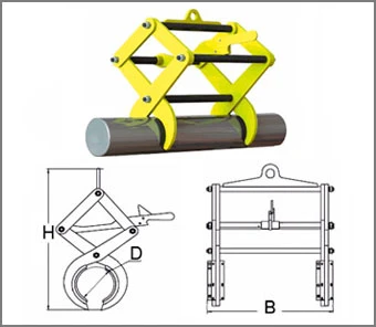 Клещевой захват сдвоенной конструкции
