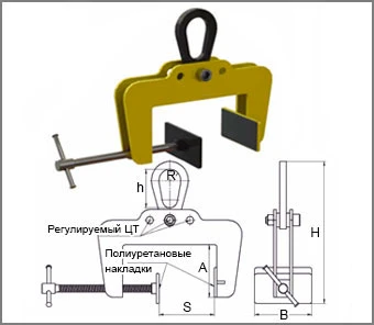 Захват для сендвич-панелей
