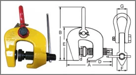 Винтовые захваты