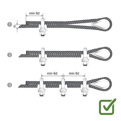 Последовательность установки зажимов